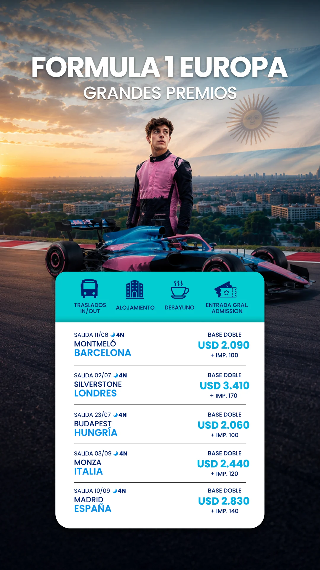 F1Europa-Estados